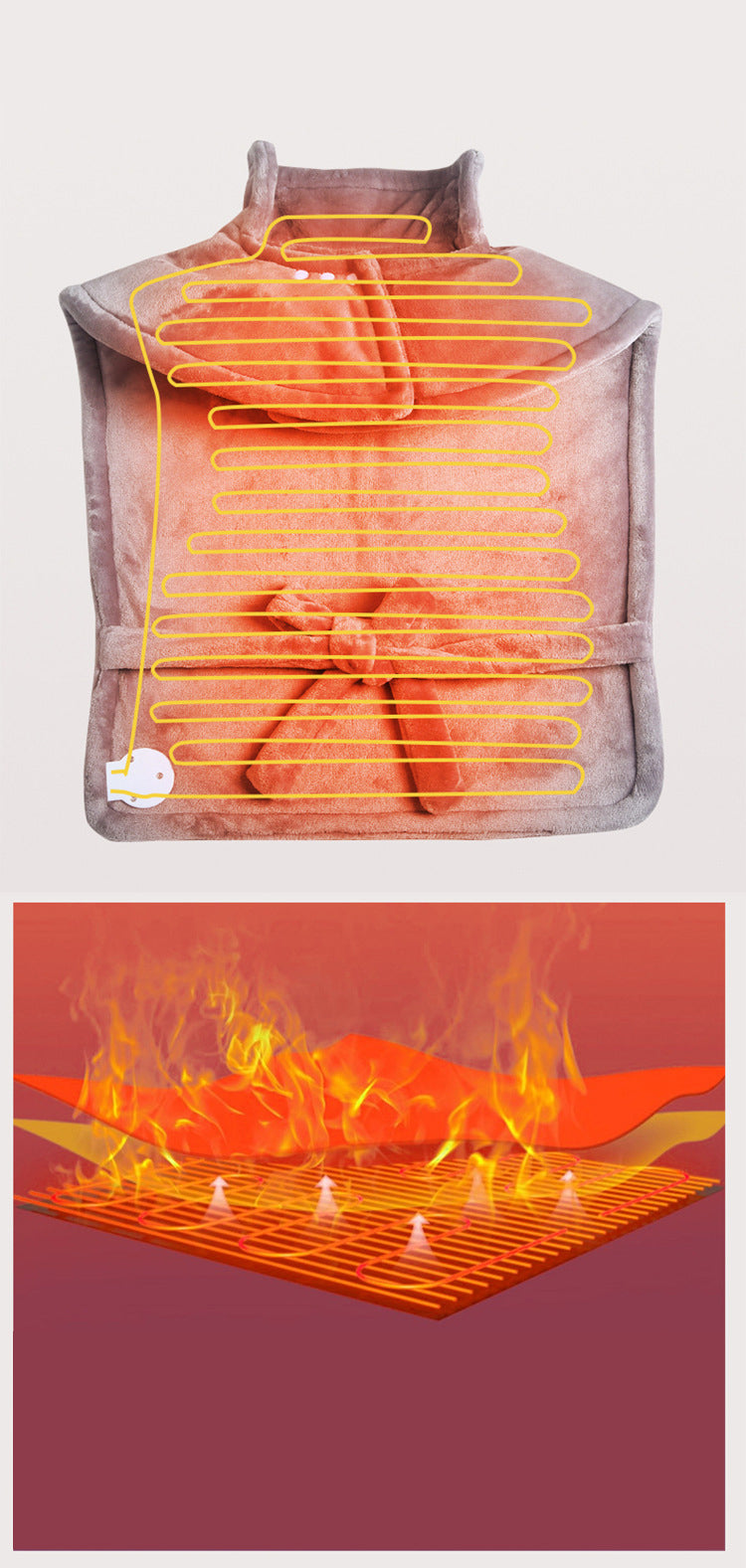 Elektrische warmte cape